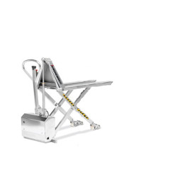 Jungheinrich AMX I15e  Stainless Steel Scissor Lift Hand Pallet Truck (540 x 1200mm forks)
